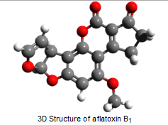 структура на афлатоксинът, открит в мляко в България