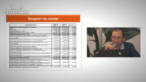 Симеон Кузманов за бюджета по схемите за директни плащания 2016