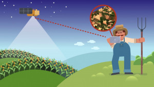 Основателно ли се тревожат фермерите за сателитните изображения? - Agri.bg